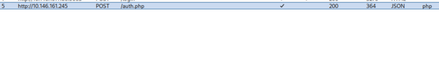 Burp showing login POST to /auth.php as a JSON request